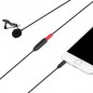 Saramonic Omnidirectional Microphone SR-LMX1+ Saramonic Omnidirectional Microphone SR-LMX1+