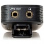 Saramonic Blink 500 Pro B2 Wireless Microphone