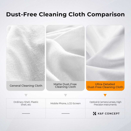 K&F Concept 20 Pcs Microfiber Cleaning Cloth Kit