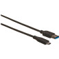 Sony Card Reader CFexpress Type-B/XQD Sony Card Reader CFexpress Type-B/XQD