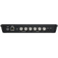 Blackmagic ATEM Mini SDI