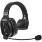 Saramonic WiTalk5 Wireless Intercom for 3 Persons Saramonic WiTalk5 Wireless Intercom for 3 Persons