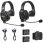 Saramonic WiTalk5 Wireless Intercom for 2 Persons Saramonic WiTalk5 Wireless Intercom for 2 Persons