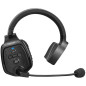 Saramonic WiTalk5 Wireless Intercom for 4 Persons Saramonic WiTalk5 Wireless Intercom for 4 Persons