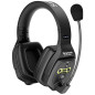 Saramonic WiTalk5 Wireless Intercom Dual-Ear for 5 Persons Saramonic WiTalk5 Wireless Intercom Dual-Ear for 5 Persons