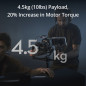 DJI RS4 Pro Combo