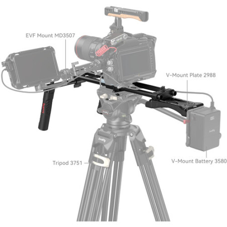 SmallRig Basic Shoulder Kit