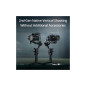 DJI RS4 DJI RS4