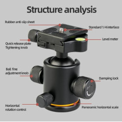 Ball Head 36mm