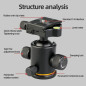 Ball Head 36mm