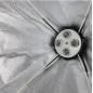 Continuous Lighting  Softbox 4-in1 50x70cm (2pcs)