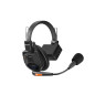 Saramonic WiTalk9 Wireless Intercom for 9 Persons