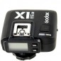 Godox X1R Receiver (for Sony)
