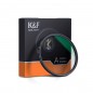 K&F Concept CPL, SLIM, Green Coated 82mm