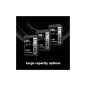 Lexar 256GB Professional 1667x UHS-II SDXC Memory Card