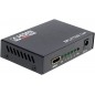 HDMI SPLITTER HDMI 1.4