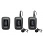 Saramonic Blink 500 Pro B2 Wireless Microphone